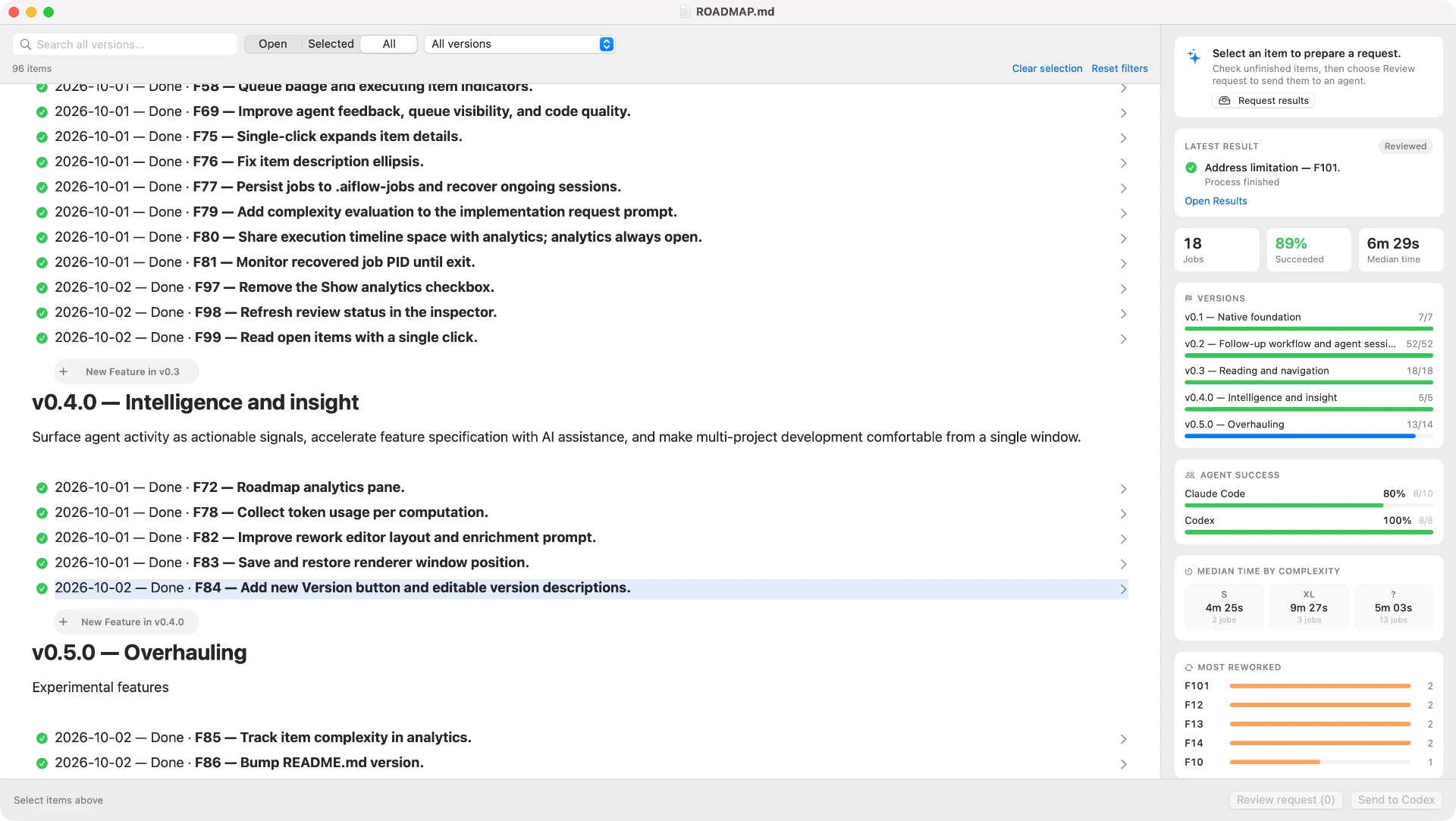 aiflow ROADMAP.md view showing completed features, versions, and agent progress